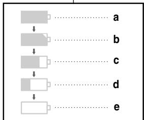 SAMSUNG SC-D305 - Tips for Battery Identification - 1