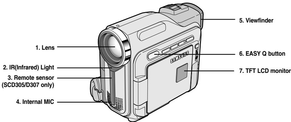 SAMSUNG SC-D305 - Familiarisez-vous avec le caméscope - 1
