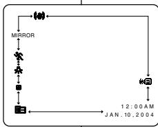 SAMSUNG SC-D305 - PROGRAM AE (see page 42) - 1