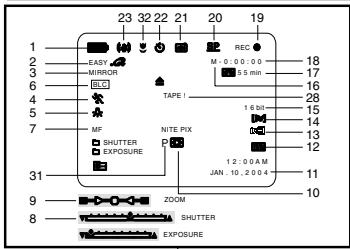 SAMSUNG SC-D305 - OSD (On Screen Display in CAMERA and PLAYER modes) - 1
