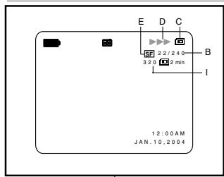 SAMSUNG SC-D305 - - Turning the DATE/TIME on/off - 1