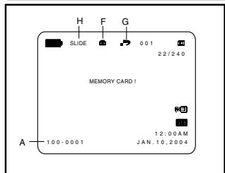 SAMSUNG SC-D305 - - Turning the DATE/TIME on/off - 2