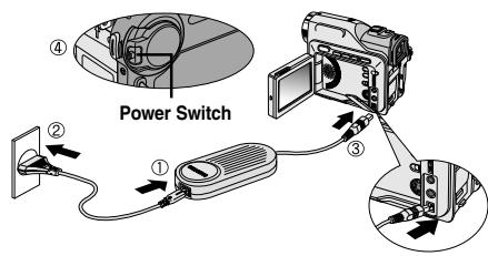 SAMSUNG SC-D305 - Notes - 1