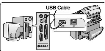 SAMSUNG SC-D305 - Notes - 1