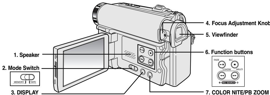 SAMSUNG SC-D455 - Introducción a la videocámara - 1