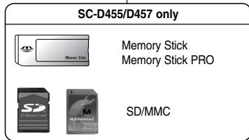 SAMSUNG SC-D455 - Inserción de la tarjeta de memoria - 1