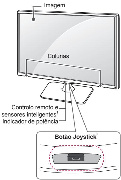 LG 47LB5820 - Peças e botões - 2