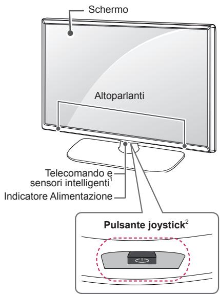 LG 47LB5820 - Componenti e pulsanti - 3