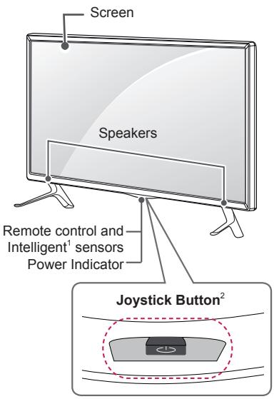 LG 47LB5820 - Parts and buttons - 1