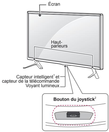 LG 47LB5820 - Pèces et boutons - 1