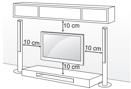 LG 47LB5820 - Montaje en una pared - 1