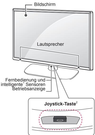 LG 47LB5820 - Gehäuse und Bedienelemente - 3
