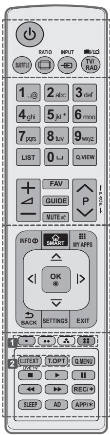 LG 47LB5820 - PRECAUCION - 2