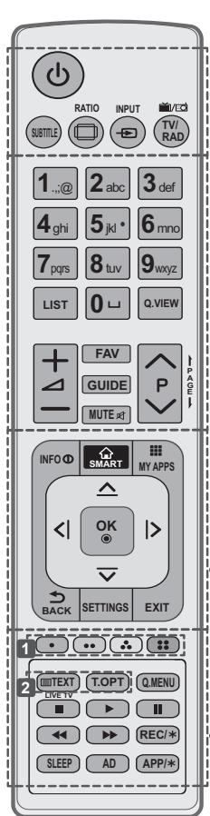 LG 47LB5820 - VORSICHT - 2