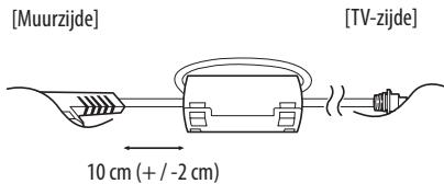 LG 49SJ810V, 55SJ810V - Voorbereiden - 3
