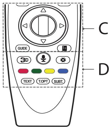 LG 49UH600V - Attention - 2