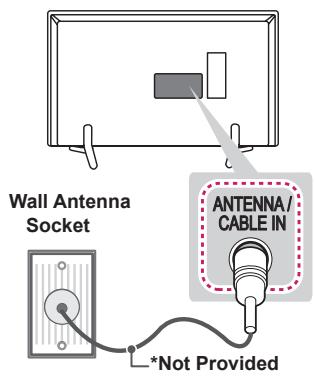 LG 50LB561V - Antenna connection - 1