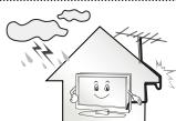 LG 50LB561V - ADVERTENCIA - 8