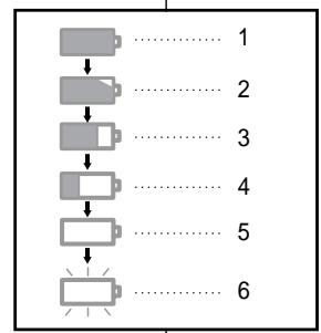 SAMSUNG VP-L700 - Indicate batterijlading - 1