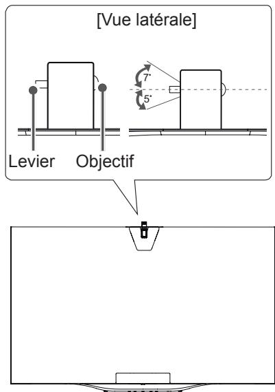 LG 55EC935V - Remarque - 1