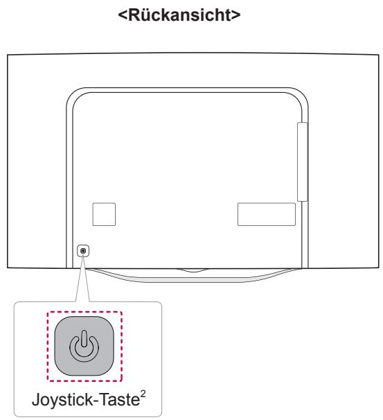 LG 55EC935V - Gehäuse und Bedienelemente - 2