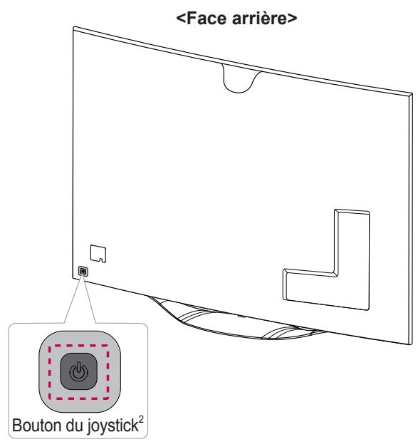 LG 55EC935V - Pièces et boutons - 6