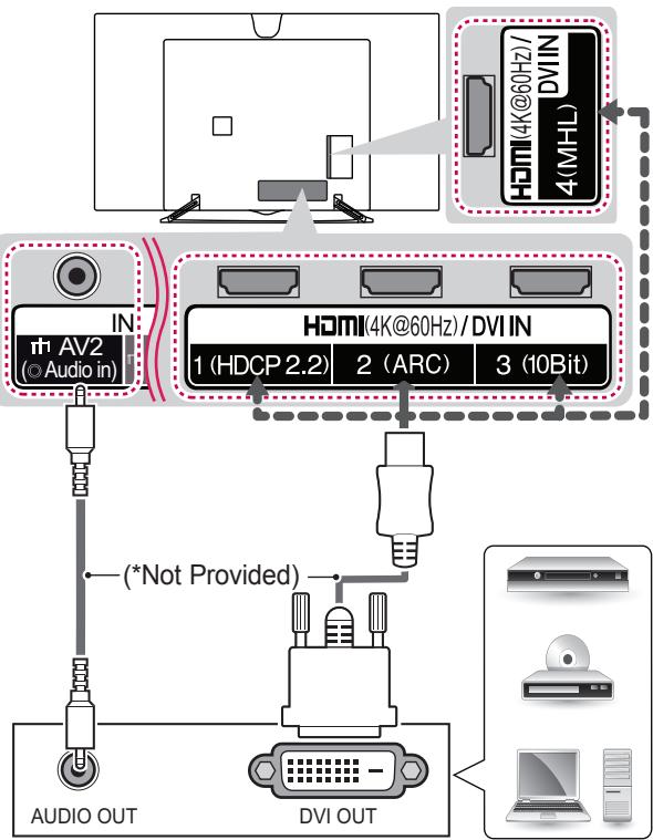 LG 55EC935V - DVI to HDMI Connection - 2