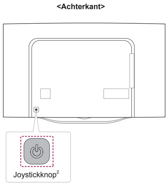 LG 55EC935V - Onderdelen en knoppen - 2