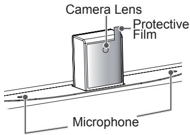 LG 55EC935V - Name of Parts of Built-in camera - 1