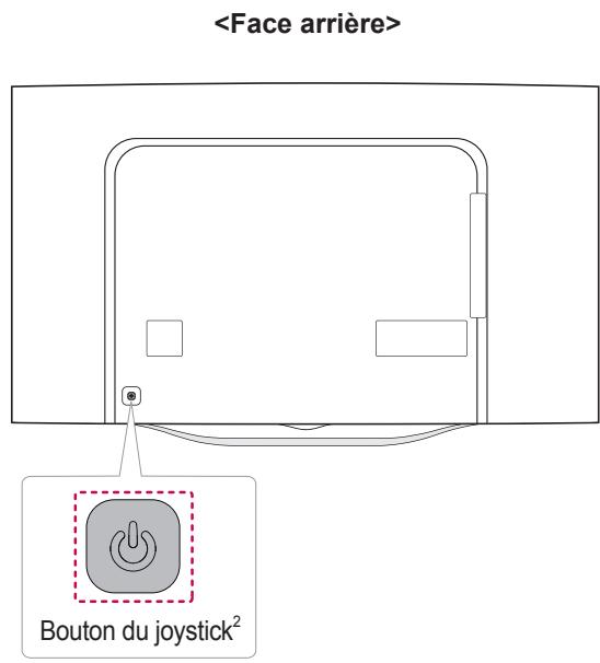 LG 55EC935V - Pièces et boutons - 2
