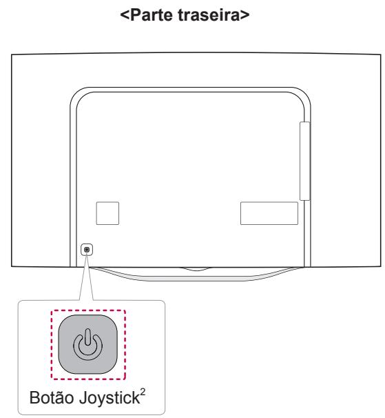 LG 55EC935V - Peças e botões - 2