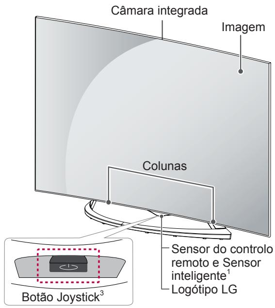LG 55EC935V - Peças e botões - 3