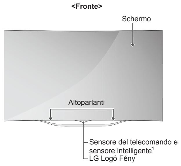LG 55EC935V - Componenti e pulsanti - 2