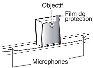 LG 55EC935V - Remarque - 3