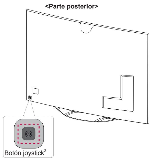 LG 55EC935V - Piezas y botones - 5