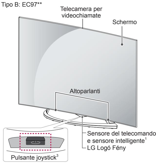 LG 55EC935V - Componenti e pulsanti - 4
