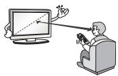 LG 55EC935V - Attention - 6