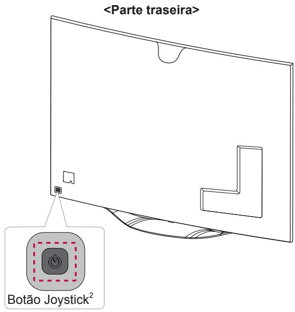LG 55EC935V - Peças e botões - 5