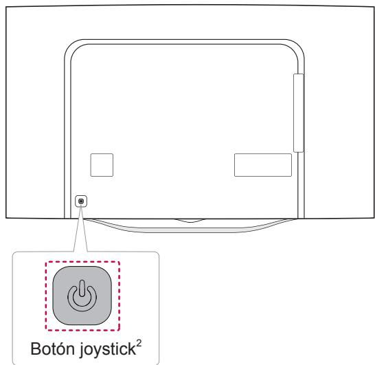 LG 55EC935V - Piezas y botones - 2