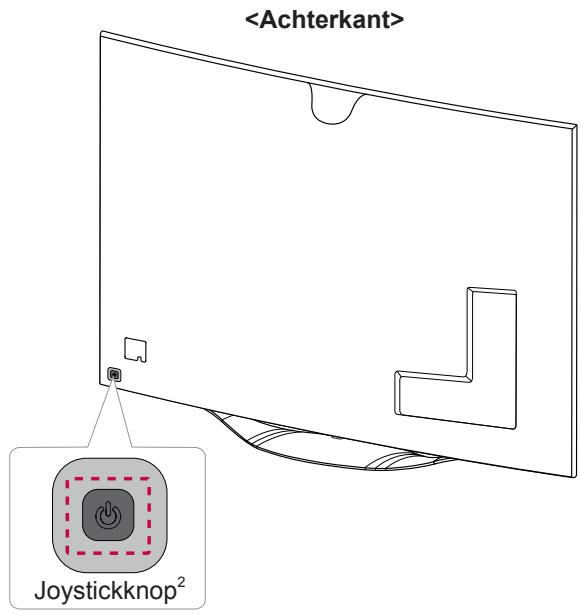 LG 55EC935V - Onderdelen en knoppen - 5
