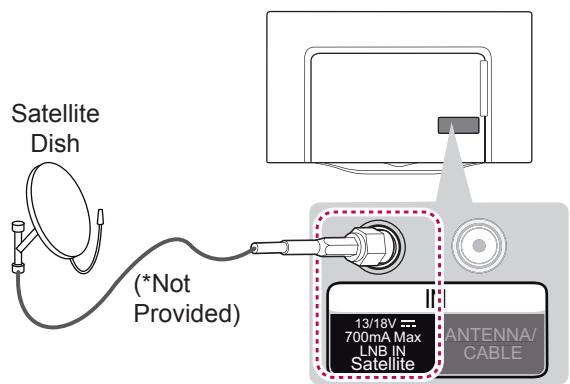 LG 55EC935V - Satellite dish Connection - 1