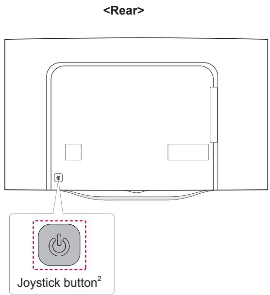 LG 55EC935V - Parts and buttons - 2