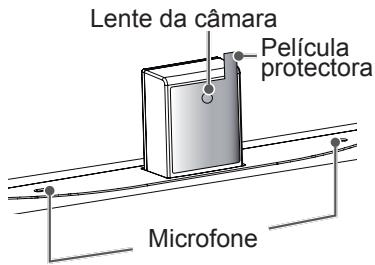 LG 55EC935V - Nome das peças da-camera integra - 1