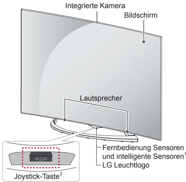 LG 55EC935V - Gehäuse und Bedienelemente - 3