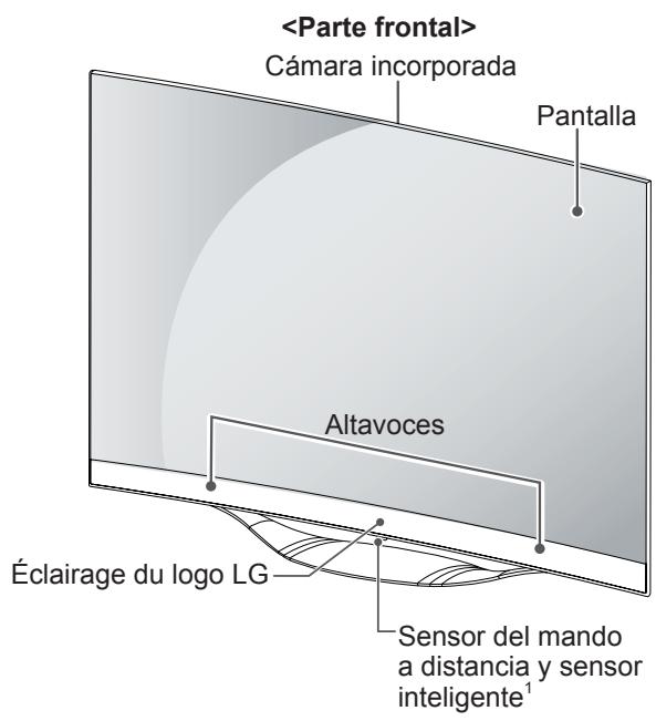 LG 55EC935V - Piezas y botones - 4