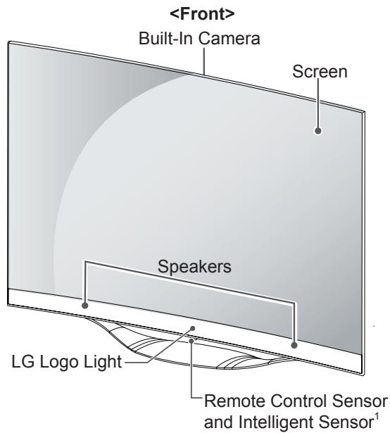 LG 55EC935V - Parts and buttons - 4