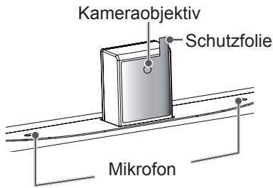 LG 55EC935V - Bezeichnungen der Teile der integrierten Kamera - 1