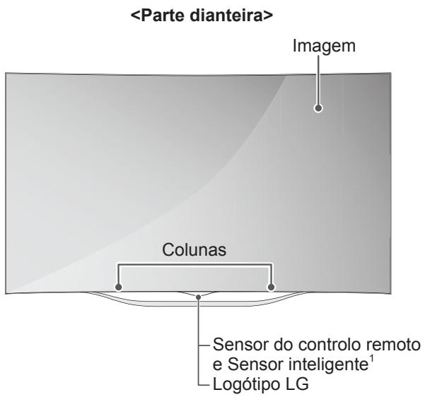 LG 55EC935V - Peças e botões - 1