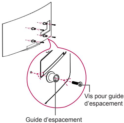 LG 55EC935V - Assemblage du guide d'espacement - 2