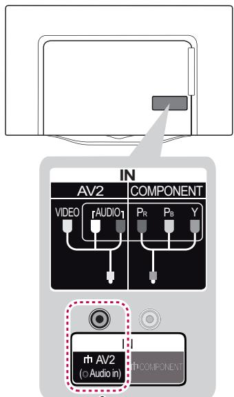 LG 55EC935V - Composite Connection - 1